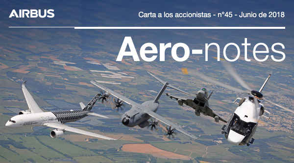 AIRBUS Aero-notes