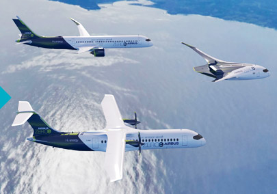 AIRBUS Aero-notes